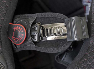 LS2 Vector II 2024 το καλύτερο full face κράνος μηχανής για πόλης & εκδρομική χρήση